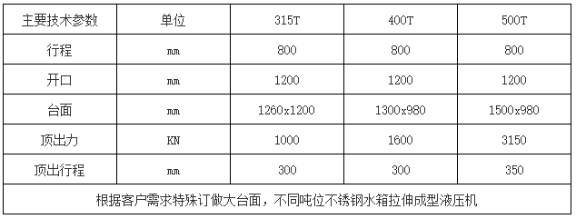 不锈钢水箱板拉伸液压机 不锈钢水箱板拉伸液压机